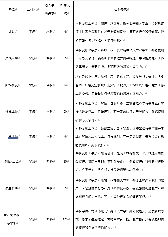 表1.png