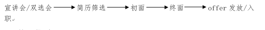 微信截图_20250310212552.png